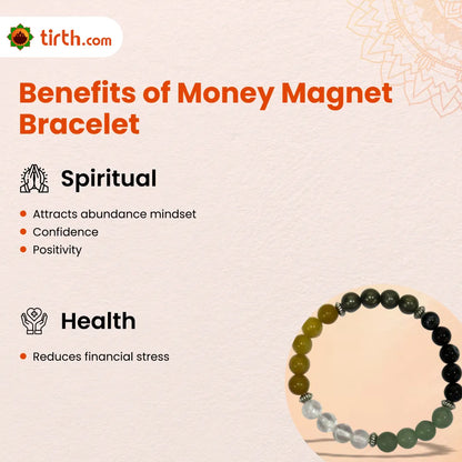 Money Magnet Bracelet – Abundance & Attraction Bracelet
